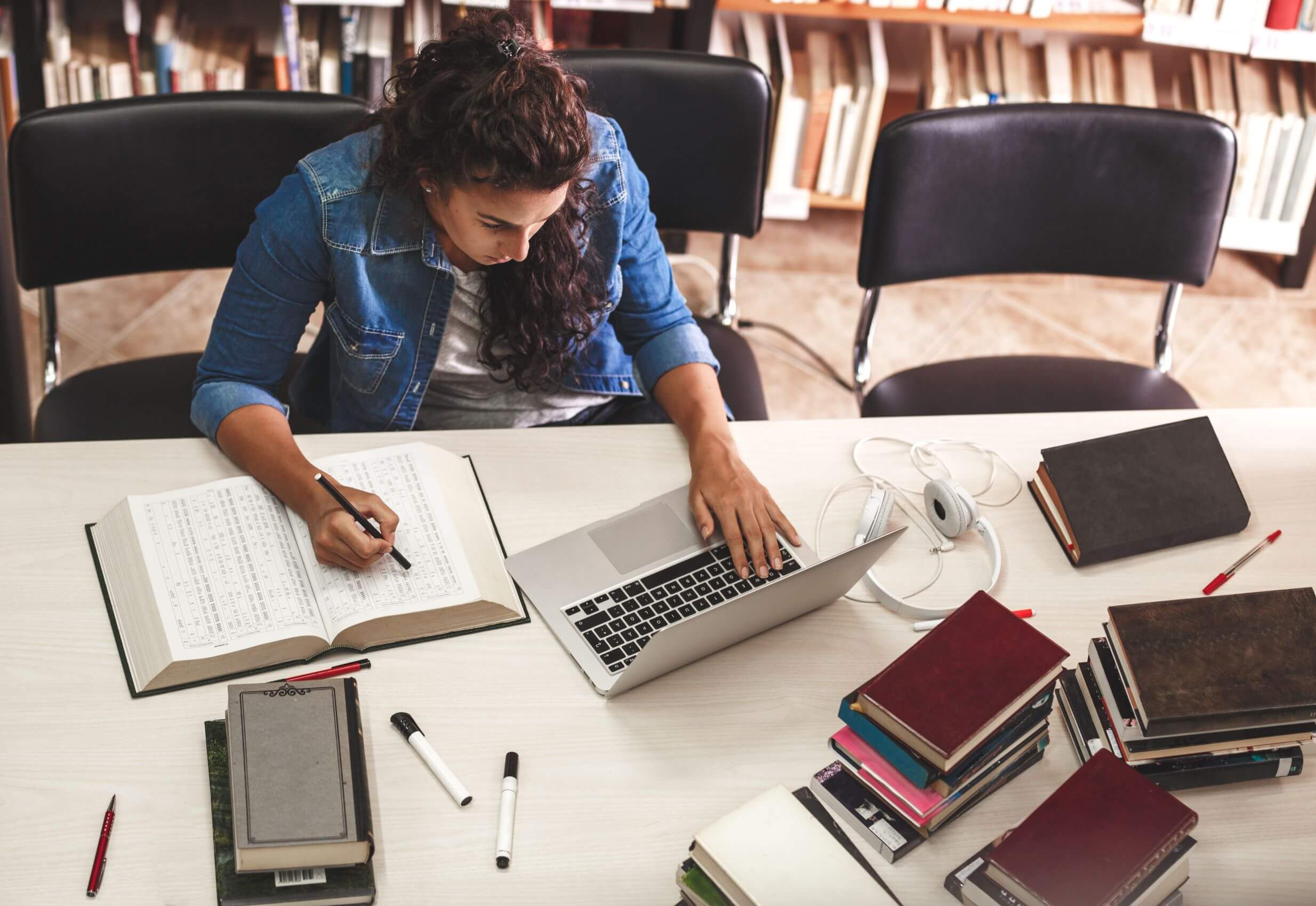 Proposal Writing Support